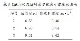 �ۺ��Ȼ��X�S�ң��������Ժ������I�Uˮ̎��