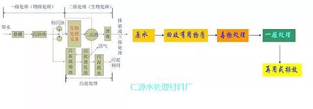 �ۺ��Ȼ��X�S�ң���ˮ̎��������һ��������������ˇ���̈D��