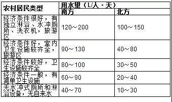 2018���w�S��V�ϏS�ң��r��������ˮˮ����ˮ�|�c�ŷ�Ҫ��