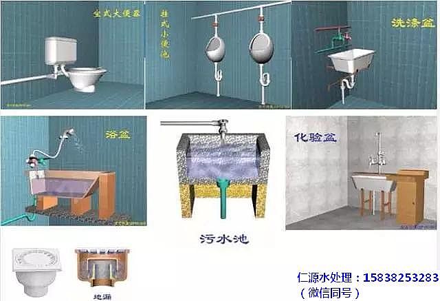 聚合氯化鋁廠家:我們所生活居住的樓房生活污水排水系統(tǒng)(圖文并茂)