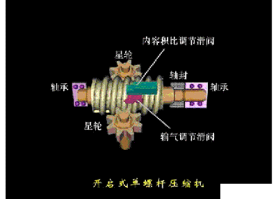 活性氧化鋁廠家壓縮機知識問答大總結