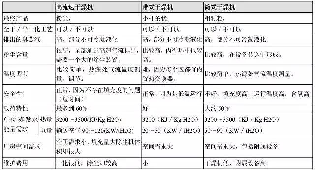 ��x�Ӿ۱�ϩ�������a���g�P�c���������ɻ����乤ˇ