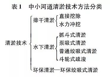 ��x�Ӿ۱�ϩ����CPAM�S�Ҍ��ø�؛��С�ӵ��������ټ��g(sh��)