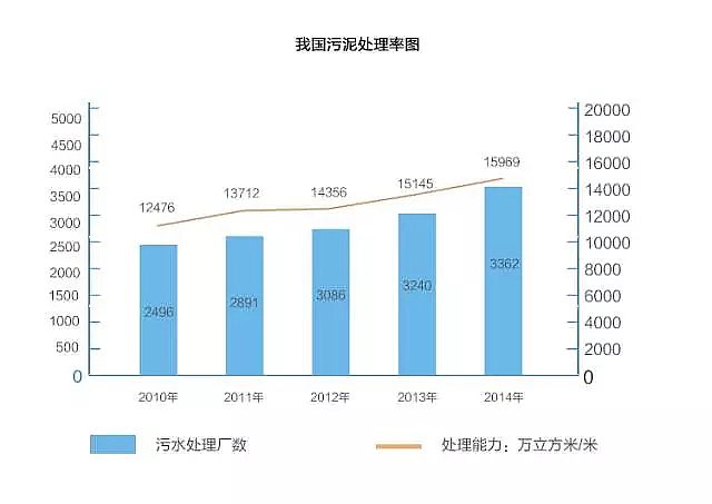 ��x�Ӿ۱�ϩ����CPAM�S����Ҋ����ˮ�p�ࡱ�r��