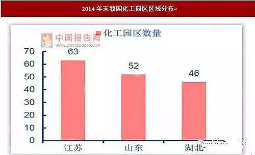 活性氧化鋁球廠家工業污水處理達標改造趨勢漸顯