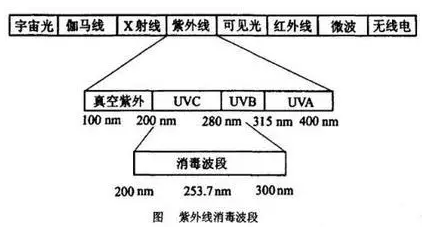 石英砂濾料生產(chǎn)廠家以史為