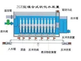 石英砂濾料生產(chǎn)廠家以史為