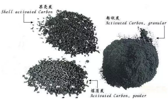 石英砂濾料生產(chǎn)廠家以史為