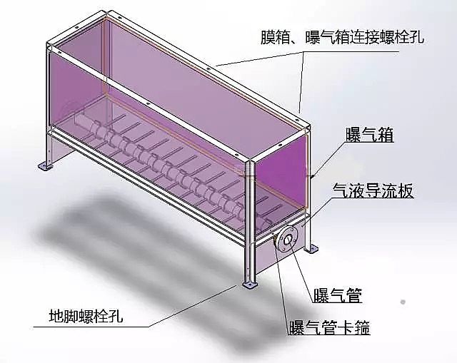氫氧化鋁聚合氯化鋁PAC廠家整理污水處理廠現(xiàn)場安裝操作常見問題及解決辦法