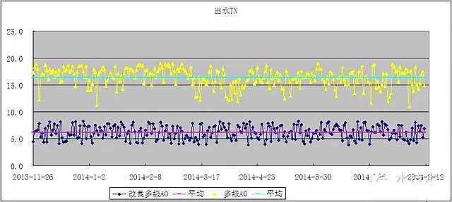 28%�����ۺ��Ȼ��XPAC���a�S������ˮ�w