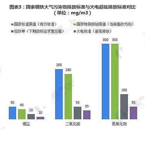 反沖洗濾帽生產廠家環保行業升級:哪3大領域?