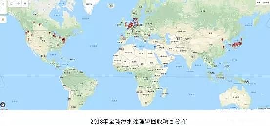 凈水劑聚合氯化鋁PAC廠家未來污水處理技術(shù)的發(fā)展方向及特征