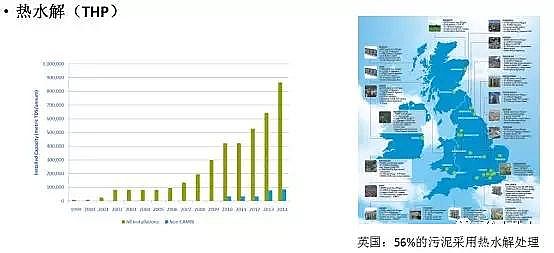 凈水劑聚合氯化鋁PAC廠家未來污水處理技術(shù)的發(fā)展方向及特征
