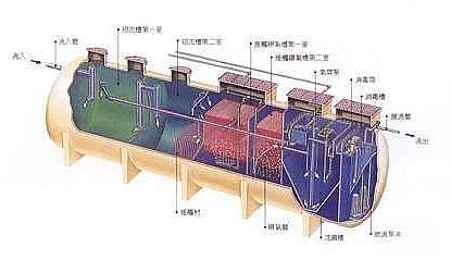 �x�ӽ��Q��(sh��)֬���a(ch��n)�S����ˮ���������Д��6��(g��)�ɔ_����