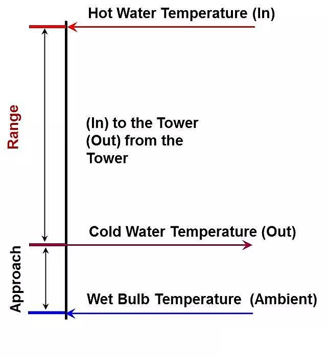 S���������a�S�ҏ��¹��Iˮ̎����������s����ô����!