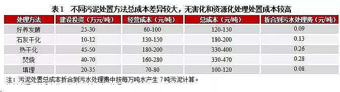 ���ʯ�V�����a�S���ƾ������ѳ�����ˮ̎��r��C�ƻ�ӭͻ��