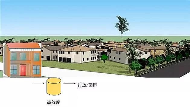 生物流化床填料MBBR廠家提供農村污水處理一體化設備及技術服務