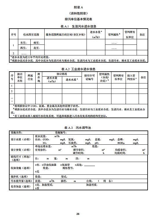 鐵碳微電解填料生產廠家排污許可證申請與核發技術規范 水處理(試行)全文發布