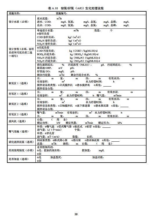 鐵碳微電解填料生產廠家排污許可證申請與核發技術規范 水處理(試行)全文發布