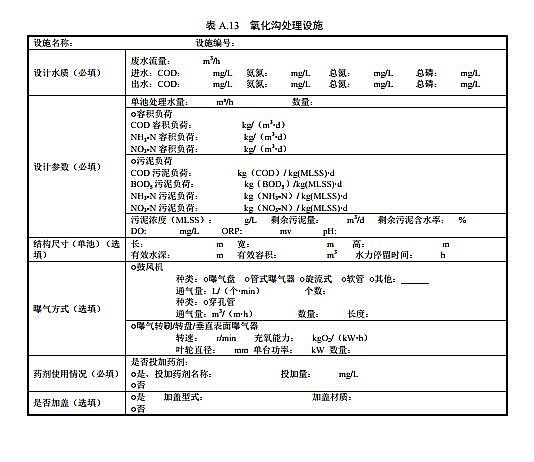 鐵碳微電解填料生產廠家排污許可證申請與核發技術規范 水處理(試行)全文發布