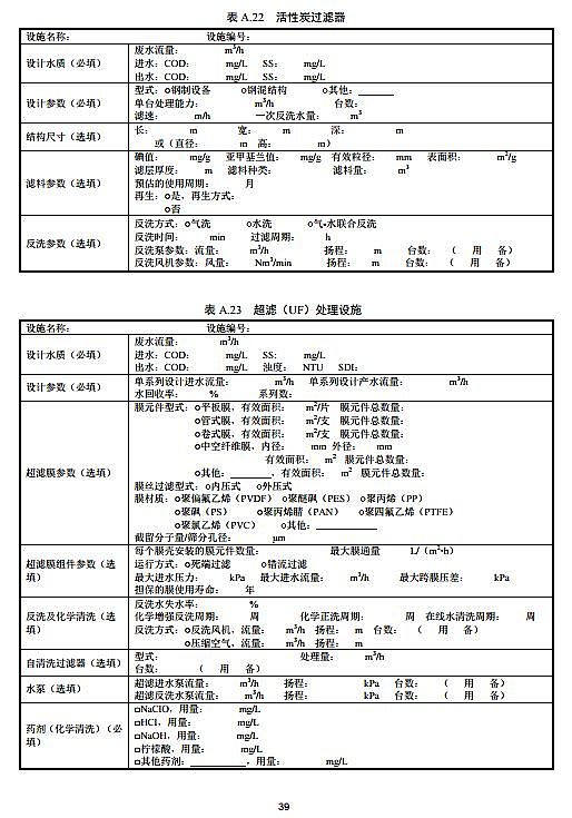 鐵碳微電解填料生產廠家排污許可證申請與核發技術規范 水處理(試行)全文發布