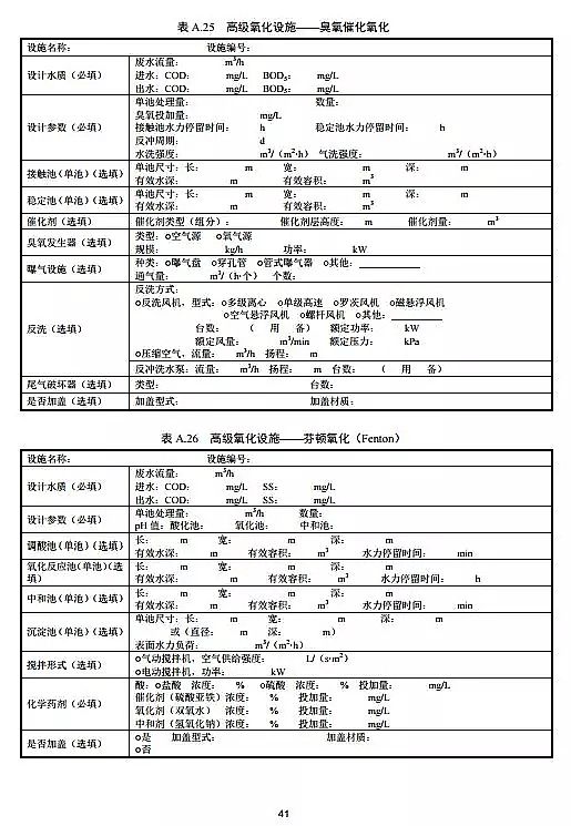 鐵碳微電解填料生產廠家排污許可證申請與核發技術規范 水處理(試行)全文發布