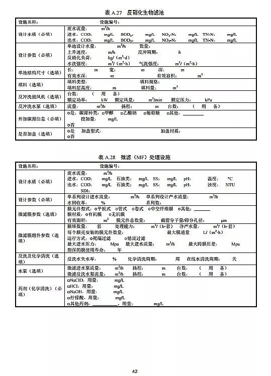 鐵碳微電解填料生產廠家排污許可證申請與核發技術規范 水處理(試行)全文發布