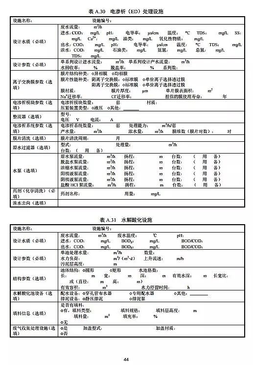 鐵碳微電解填料生產廠家排污許可證申請與核發技術規范 水處理(試行)全文發布