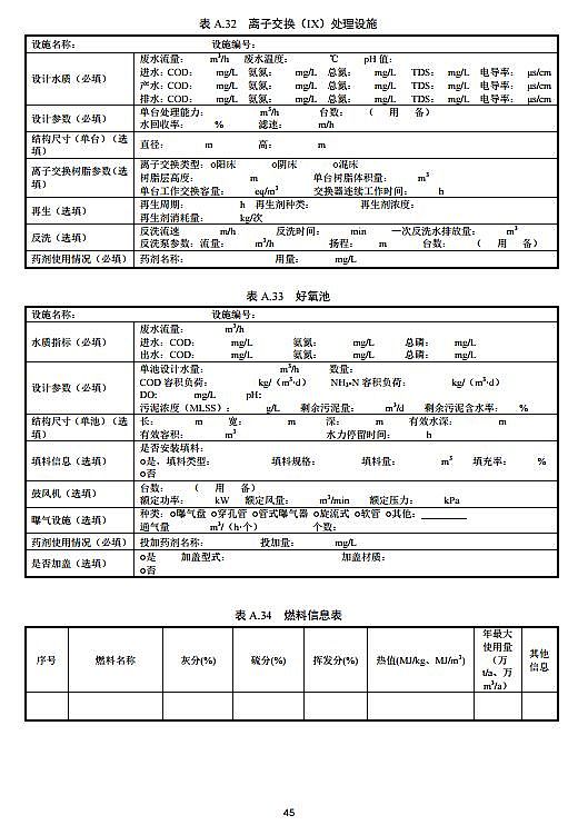 鐵碳微電解填料生產廠家排污許可證申請與核發技術規范 水處理(試行)全文發布