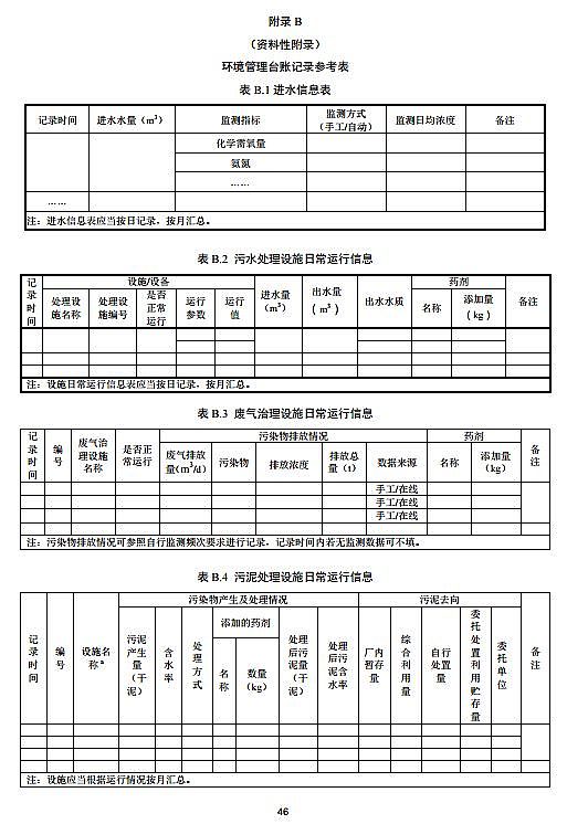 鐵碳微電解填料生產廠家排污許可證申請與核發技術規范 水處理(試行)全文發布