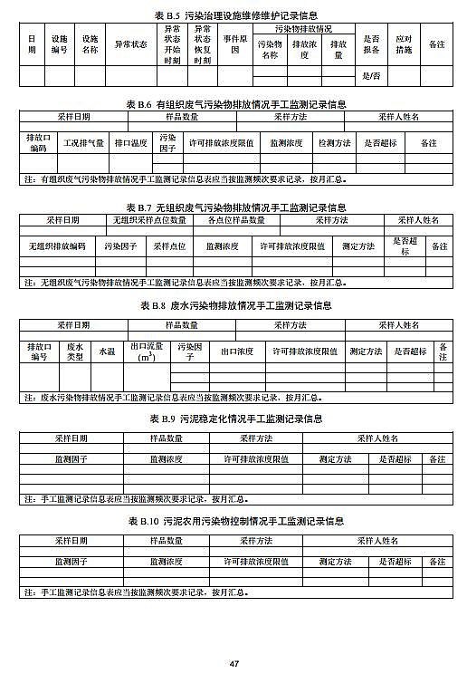 鐵碳微電解填料生產廠家排污許可證申請與核發技術規范 水處理(試行)全文發布
