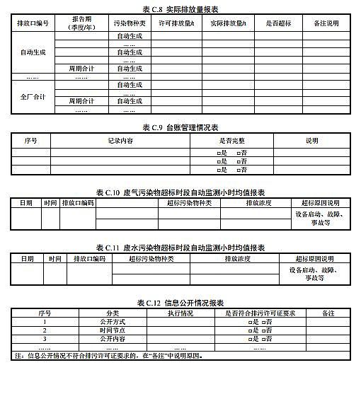 鐵碳微電解填料生產廠家排污許可證申請與核發技術規范 水處理(試行)全文發布