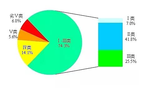 ���F����ۺ������FSPFS���a(ch��n)�S���ذ�1861������ˮ�|(zh��)���а���t��һ�����������I(l��ng)��