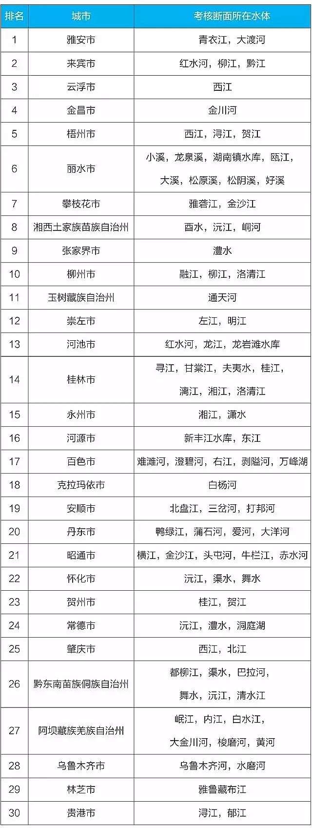 ���F����ۺ������FSPFS���a(ch��n)�S���ذ�1861������ˮ�|(zh��)���а���t��һ�����������I(l��ng)��