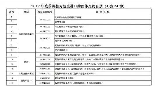 �����w�S��?y��n)V�����a(ch��n)�S���Ї�(gu��)��ȫ���������҂������M(j��n)��������!