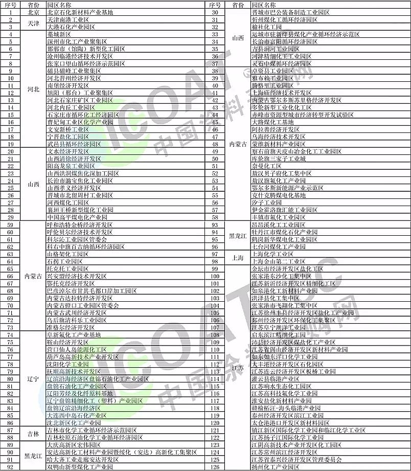 ���၆�F�S�ҽ��K�P(gu��n)ͣ30��(g��)�����@�^(q��)!ɽ�|�P(gu��n)ͣ114��(g��)�����@�^(q��)!