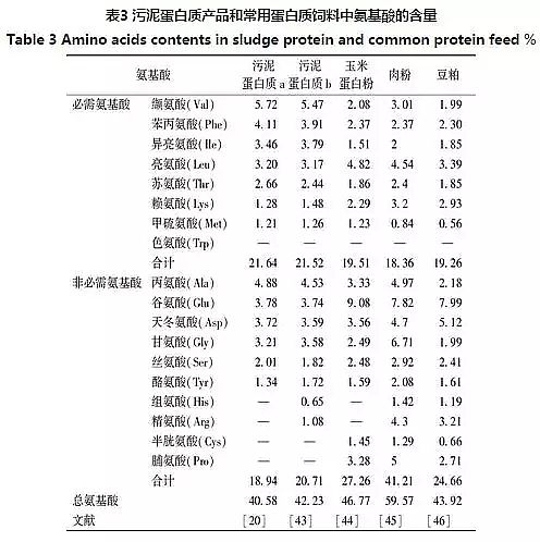 ��������ǏS�ҳ��������е����|�YԴ��