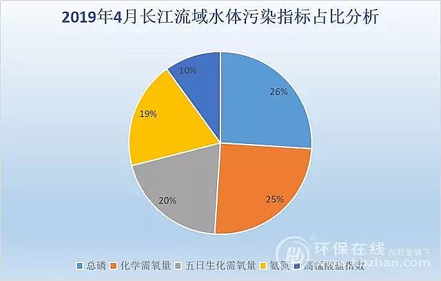 �����V�ϏS���挦�@һ��Ҫ��Ⱦ���� ���L�����o(h��)�����������}