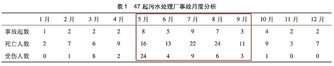 ��(y��u)�|(zh��)�Z��ʯ�V�����a(ch��n)�S�ҙ����l(f��)��1������!������ˮ���I(y��)�¹�!