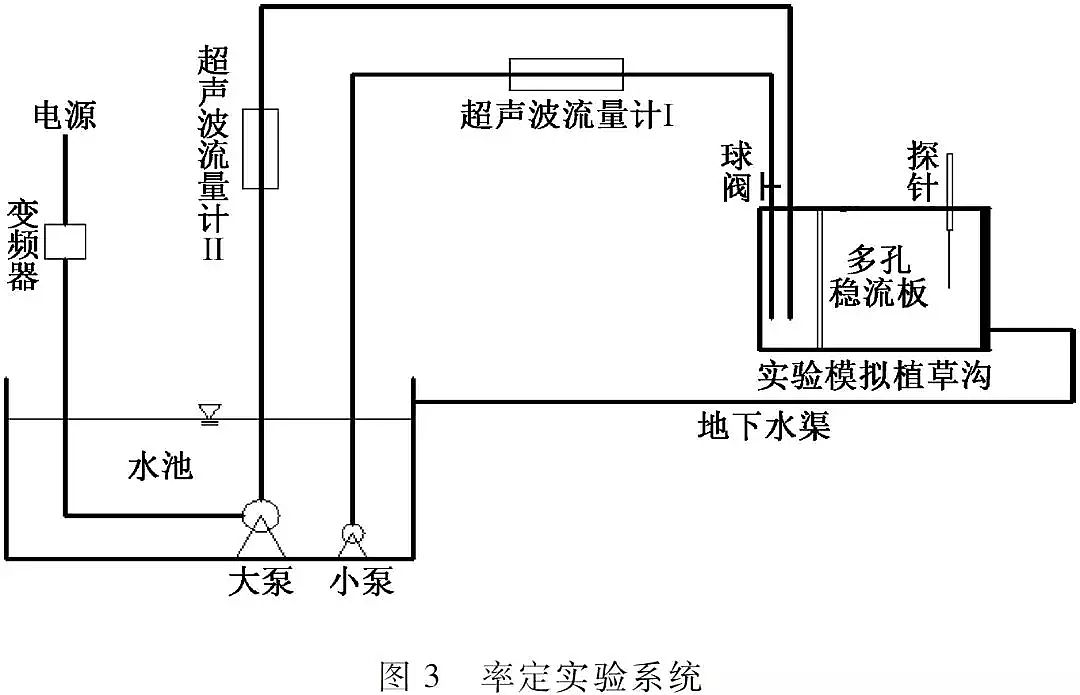 ���|�������̿���a�S�Ҍ��F����ˮ���Bȫ���������d���н��O