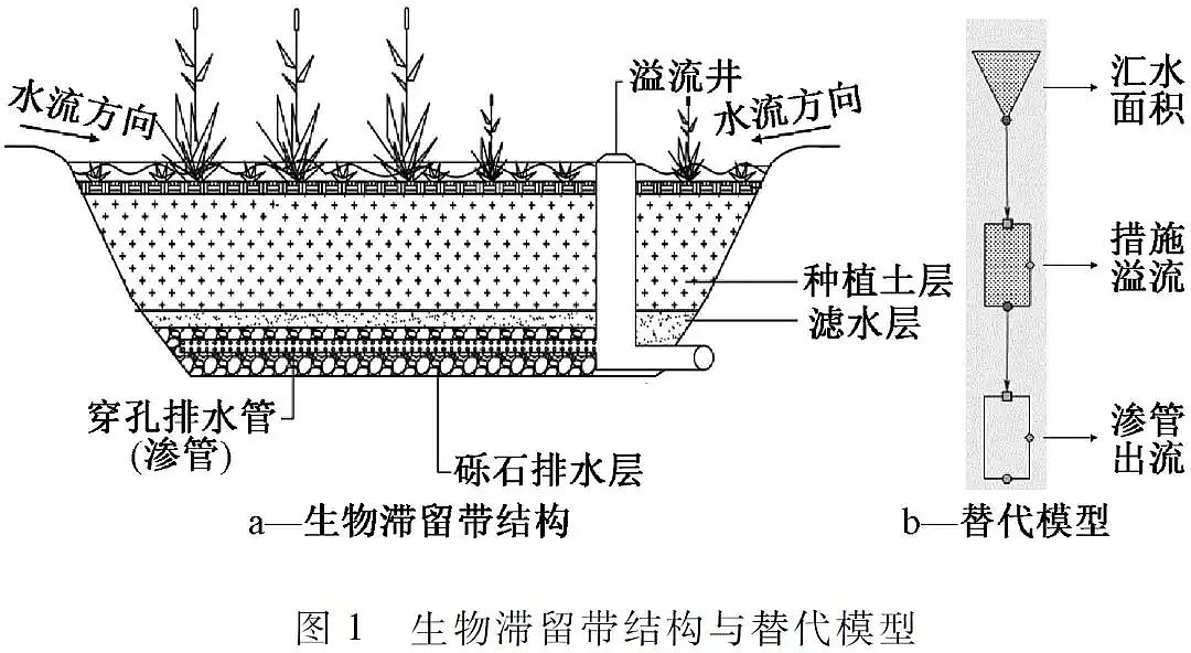 ���|�������̿���a�S�Ҍ��F����ˮ���Bȫ���������d���н��O