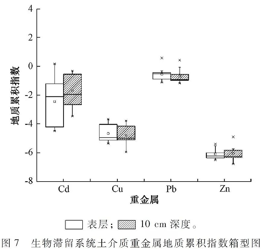 ���|�������̿���a�S�Ҍ��F����ˮ���Bȫ���������d���н��O