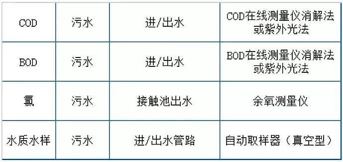 ���|3A���ӺY�S���ղ���ˮ̎���Oʩ-�\�I�F�����g���Y