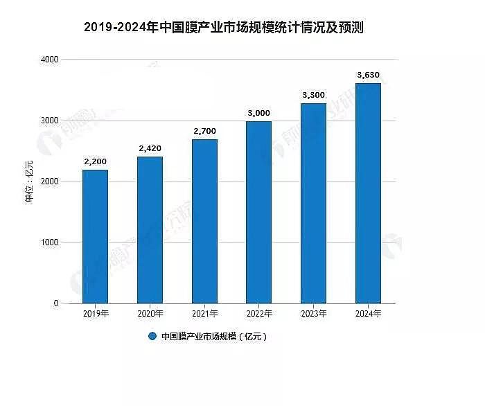 ���|����������������a�S��2019���Ї�Ĥ�a�I�Ј��F��lչڅ�ݷ���