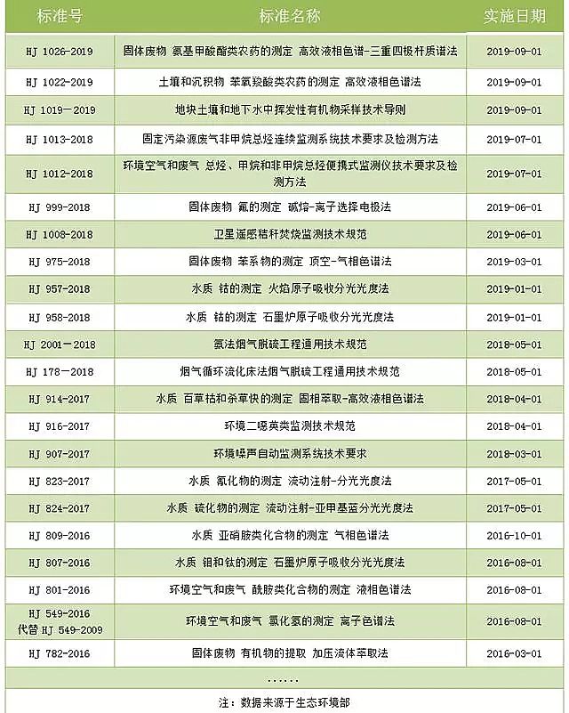 ���|�Z��ʯ�V�ϏS�ҭh���O�y�˜ʝu�������ۣ������������ȫ