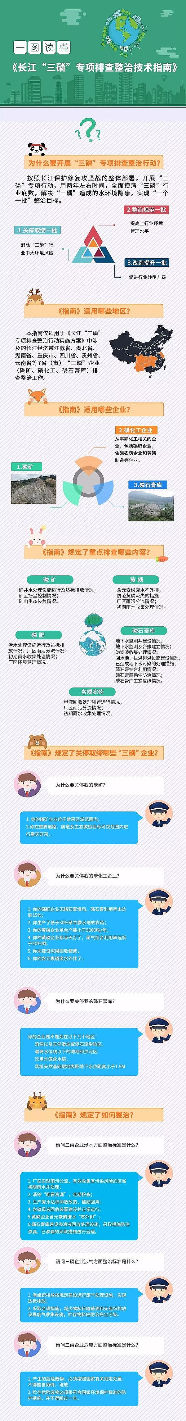 �������w�W(w��ng)���������a(ch��n)�S���L����(j��ng)���������ס�����Ų�ȡ���A�γɹ� һ�D�x�����gָ��