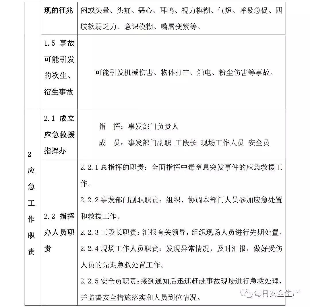 ��(y��u)�|(zh��)����ʽ�w�S�V�����a(ch��n)�S��7��2��!������ˮ�{(di��o)��(ji��)�ؕr(sh��)�l(f��)���ж��¹ʣ����|ݸ�������(zh��n)��2��15���^���ж��¹��{(di��o)���(b��o)�桷