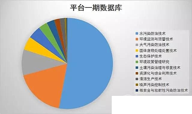 ���|�Aʽ�Ȼ��XBAC���a�S��4000헭h�����g��Ĺ�����! ��������@��ƽ�_