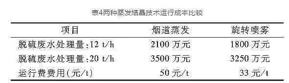 2019���������̿�S�ҟ���Ó��Uˮ�����ŷš����g��B