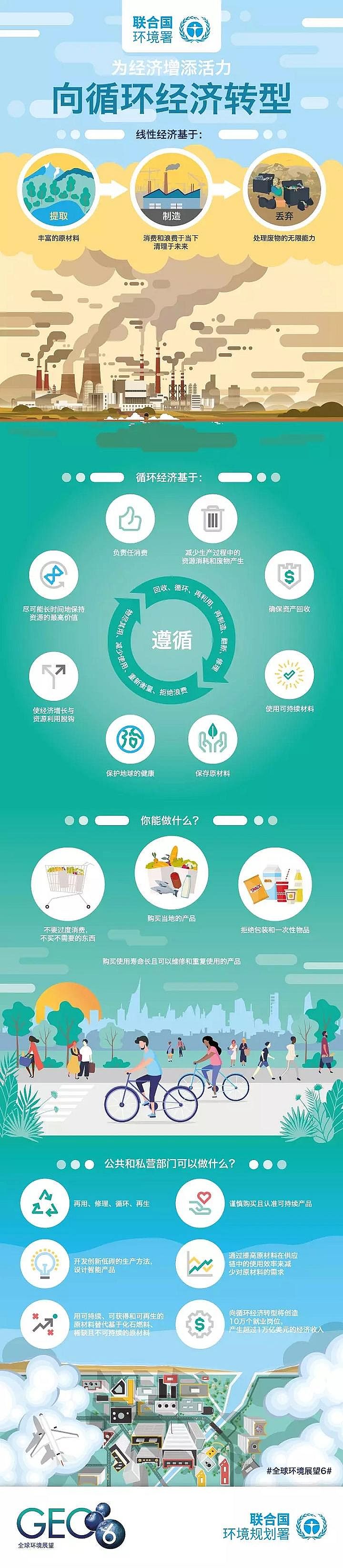 2020�꾏�g�蹸���S�ҳ��d������ǰ������o���l(f��)��(l��i)��Ƿ�M(f��i)֪ͨ��